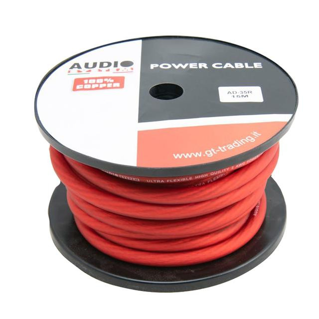 AUDIOSYSTEM AD 35R کابل برق آئودیوسیستم